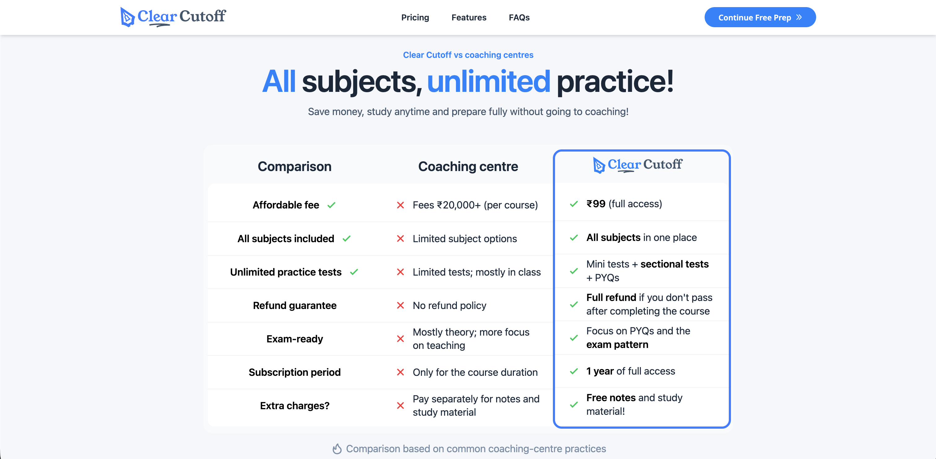 Clear Cutoff comparison highlighting advantages over traditional coaching centers